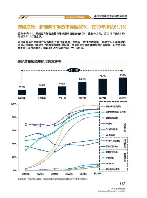 成都214起亚对未来市场的预测，名爵汽车品牌文化的传播